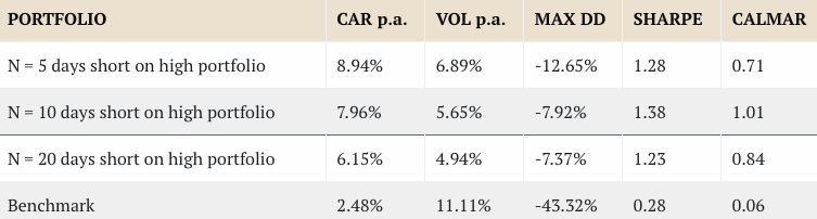Captura de pantalla 2026 03 09 a las 9.24.16