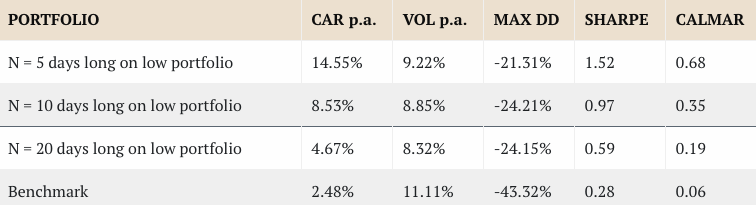 Captura de pantalla 2026 03 09 a las 9.25.04